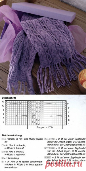 Узор для шарфа спицами для девочки