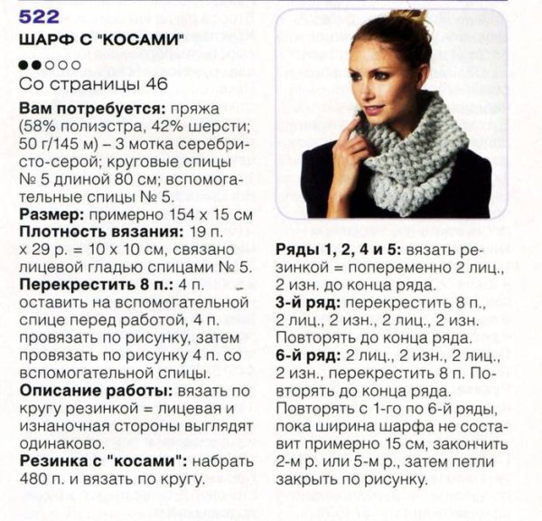 Снуд в два оборота спицами схемы вязания