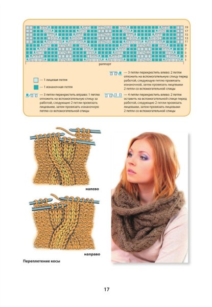 Вязание спицами шарф снуд хомут схема