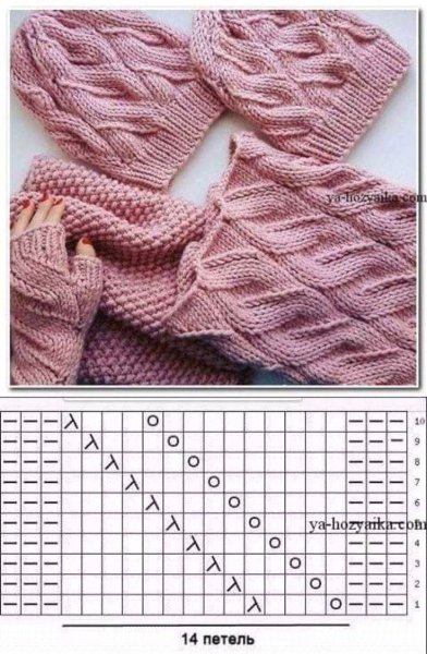 Снуд спицами схемы ажурного вязания