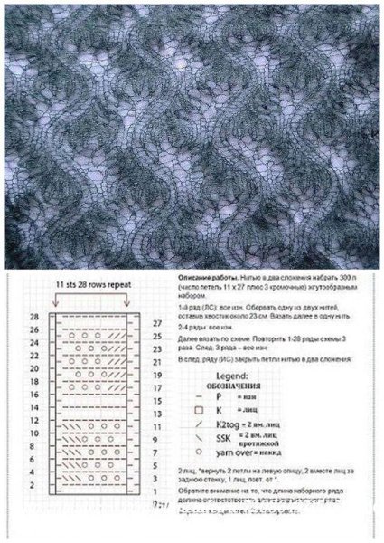 Схема ажурного снуда спицами