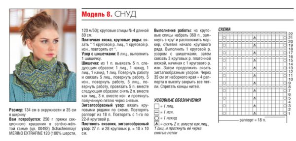 Ажурное вязание с косами спицами схемы