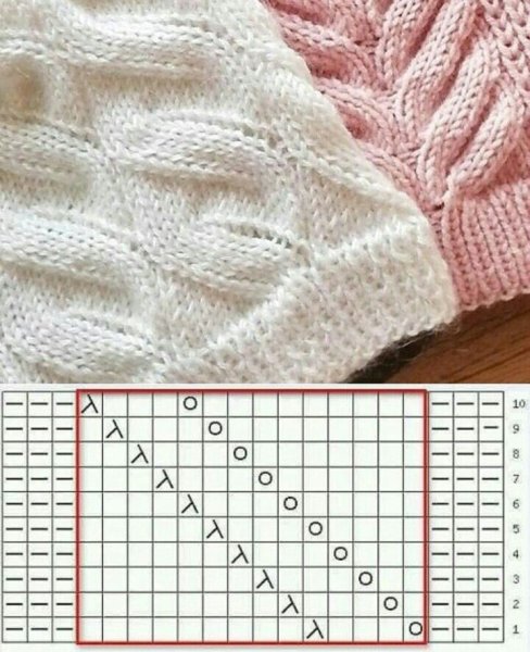 Вязание схемы спицами красивые ажурные узоры