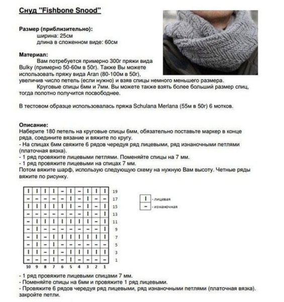 Снуд для детей спицами схемы вязания
