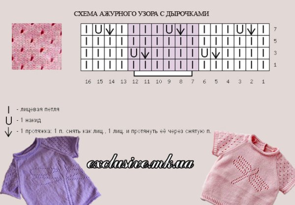 Ажурное вязание кофточки 48 размер спицами