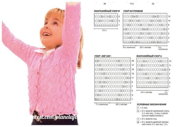 Узоры спицами со схемами для детских кофточек спицами