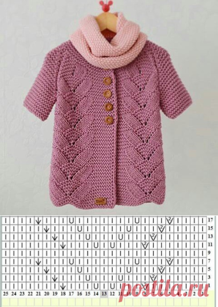 Схемы вязание детских кофточек малышам спицами