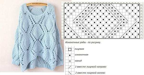 Схема узора для ПОЛКВЕРА