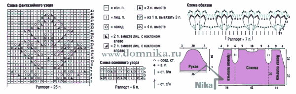 Схемы вязания спицами кофточки реглан для девочки 7 лет