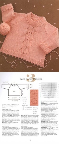 Ажурные узоры для летних кофточек