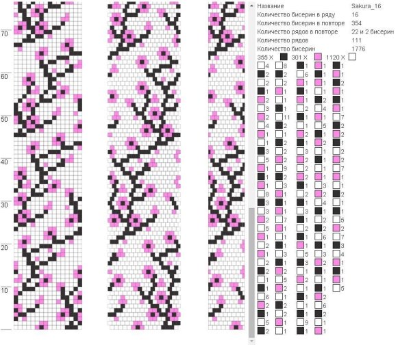 Мозаичное плетение бисером схемы браслеты