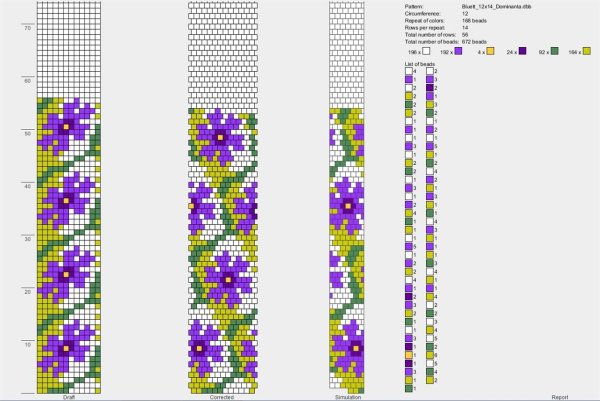Браслет на 8 бисерин на станке схемы