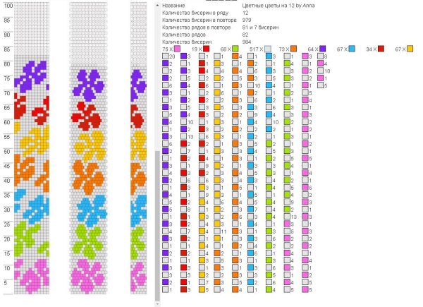 Браслет на станке из бисера на 6 бисерин схемы для детей