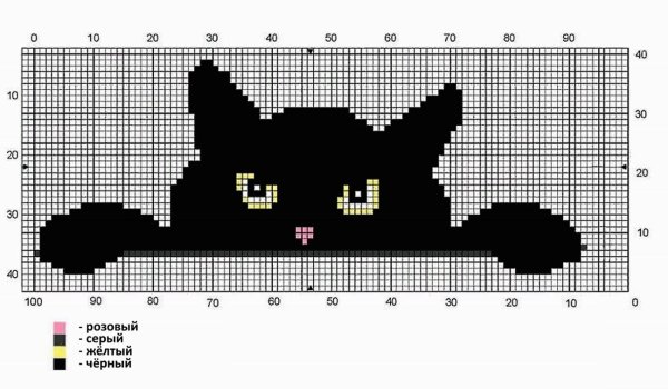 Схемы для вывязывания рисунков