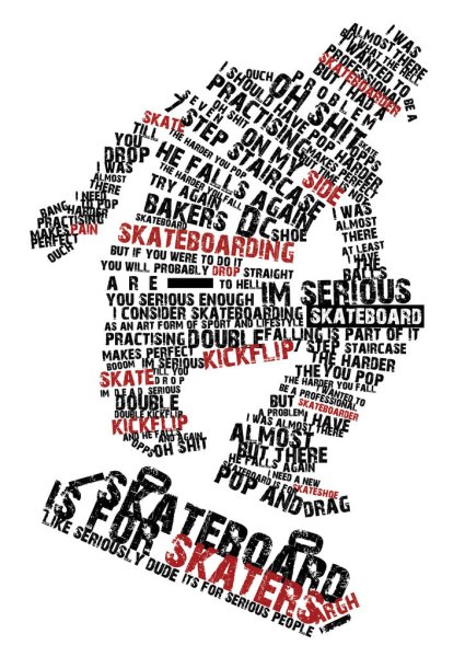 Текстовый рисунок