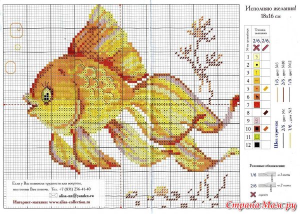 Бабочка вышитая крестиком