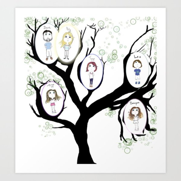 Древо жизни родственников