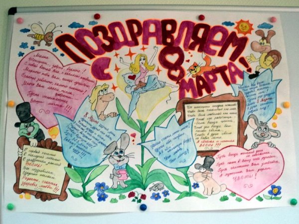 С днем рождения. Плакат