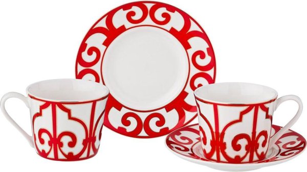 Узоры и орнаменты на посуде