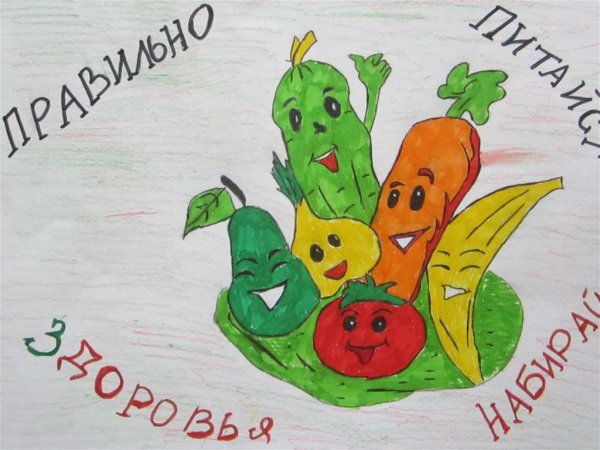 Рисунок на тему здоровое питание 1 класс