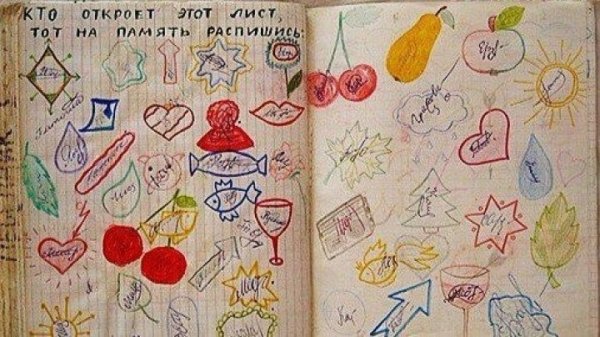 Рисунки для анкеты для девочек