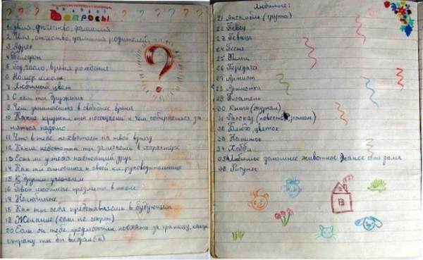 Анкета для девочек в тетради