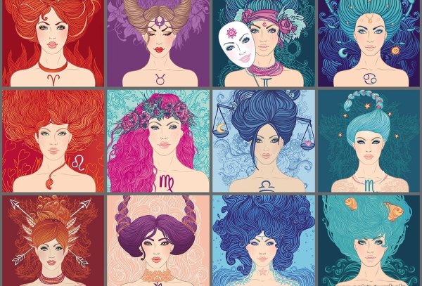 Знаки зодиака