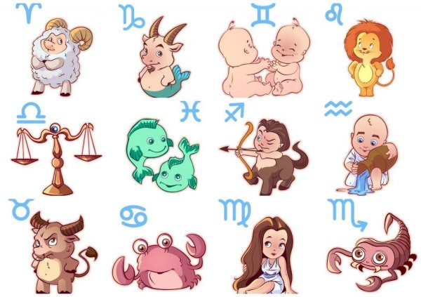 Знаки зодиака для детей
