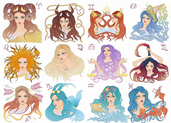 Знаки зодиака