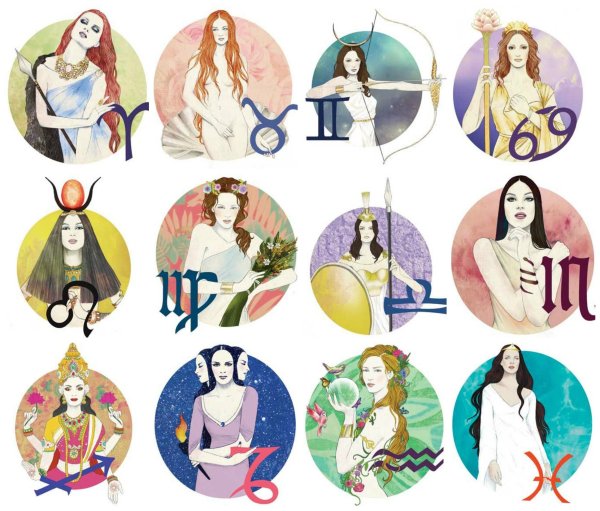 Знаки зодиака в виде людей