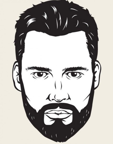 Аватар лицо с бородой