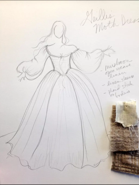 Зарисовки средневековых платьев