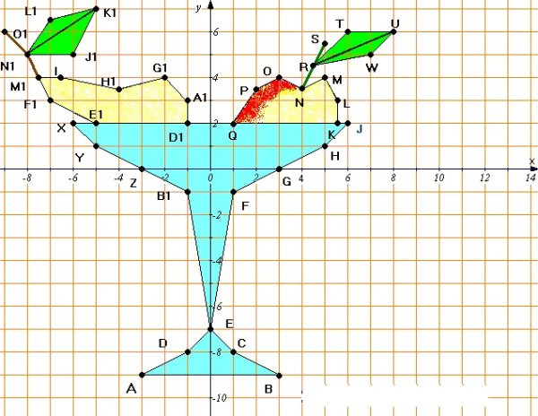 Рисунок с помощью координат
