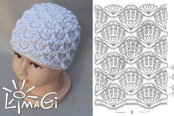 Узоры для вязания шапочки для женщин