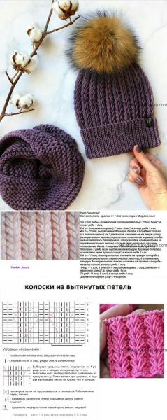 Вязание спицами для начинающих шапки женские схемы