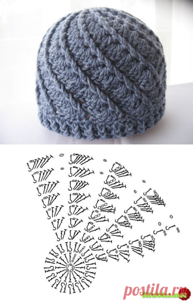 Схемы вязания спицами узоров для шапок женских