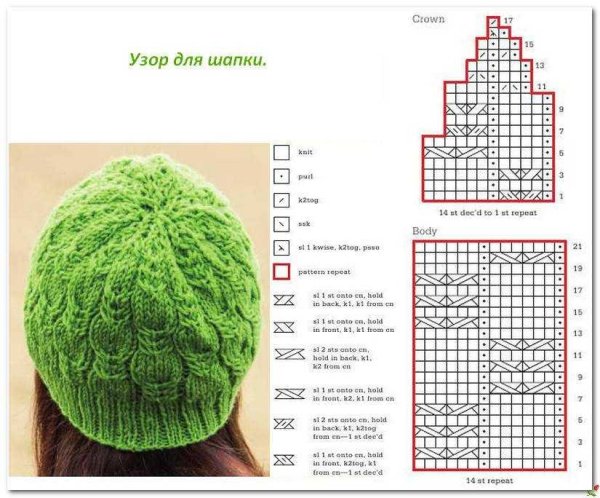 Шапочка для девочки 7 лет спицами с описанием и схемами