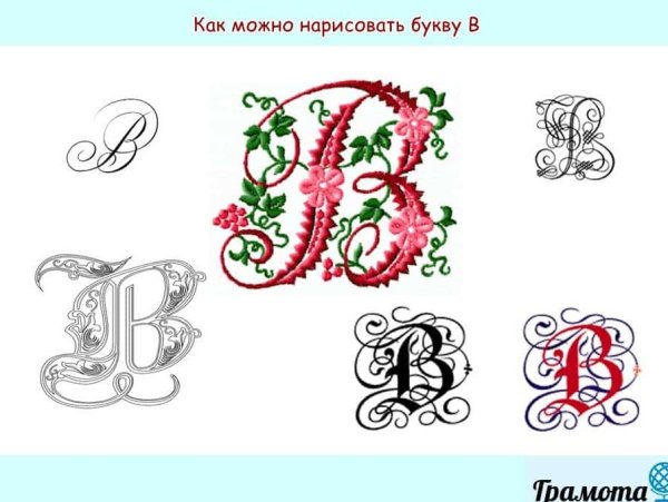 Красиво нарисовать буквы