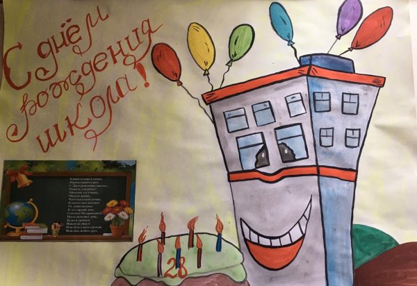 С днём рождения школа рисунок