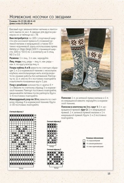 Вязаные носки с описанием