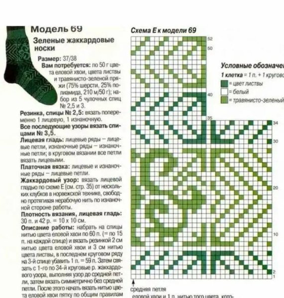 Ажурные носочки схема