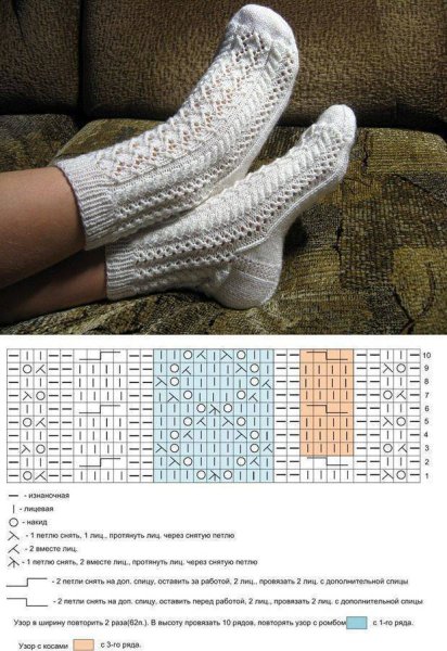 Жаккардовые узоры спицами для носков