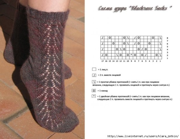 Узоры для кругового вязания спицами со схемами