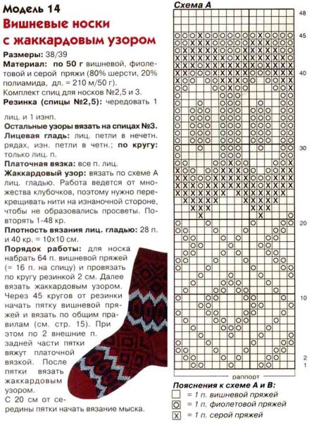 Носки на 5 спицах схемы и описание простые и красивые