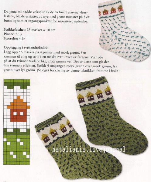 Красивые вязаные носки спицами