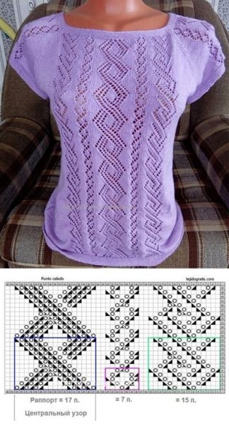 Вязание узоров лицевыми и изнаночными петлями спицами
