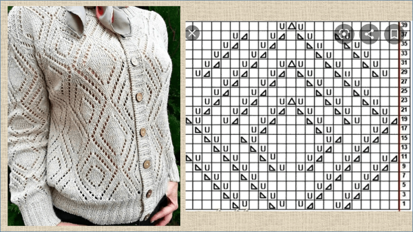 Вязание спицами летней кофточки для женщин со схемами