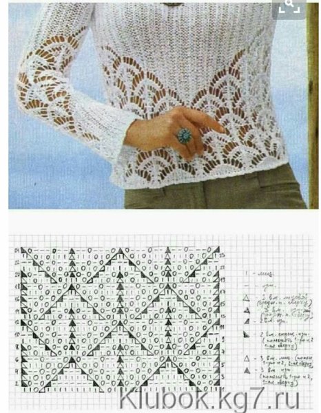 Схемы узора для жилетки спицами