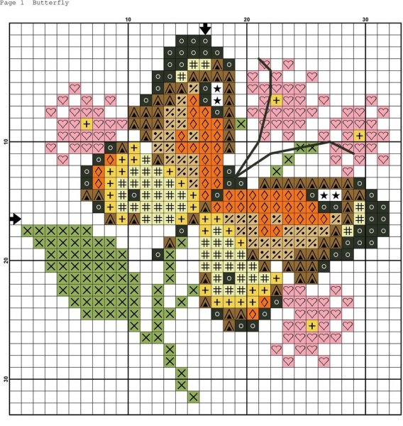 Вышивка крестом маленькая красивая