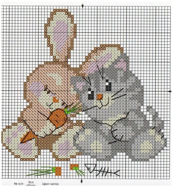 Вышивка крестиком